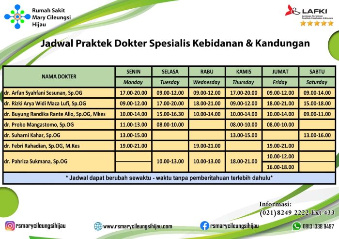 Permata dokter jadwal jababeka praktek