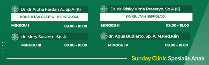 Jadwal Dokter Spesialis Anak di Surabaya