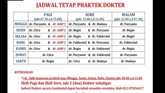 Jadwal dokter spesialis gizi di Bandung