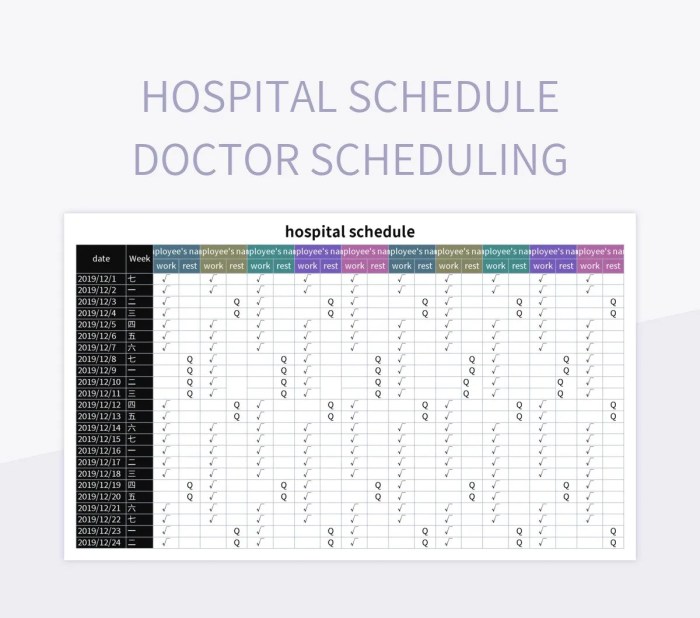 Jadwal dokter rumah sakit di Depok