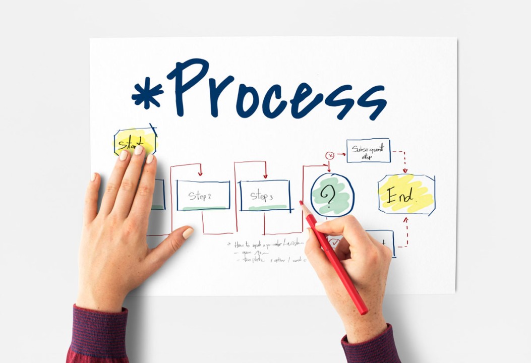 Proses Bisnis Strategi Efisien Biaya dan Waktu Operasional